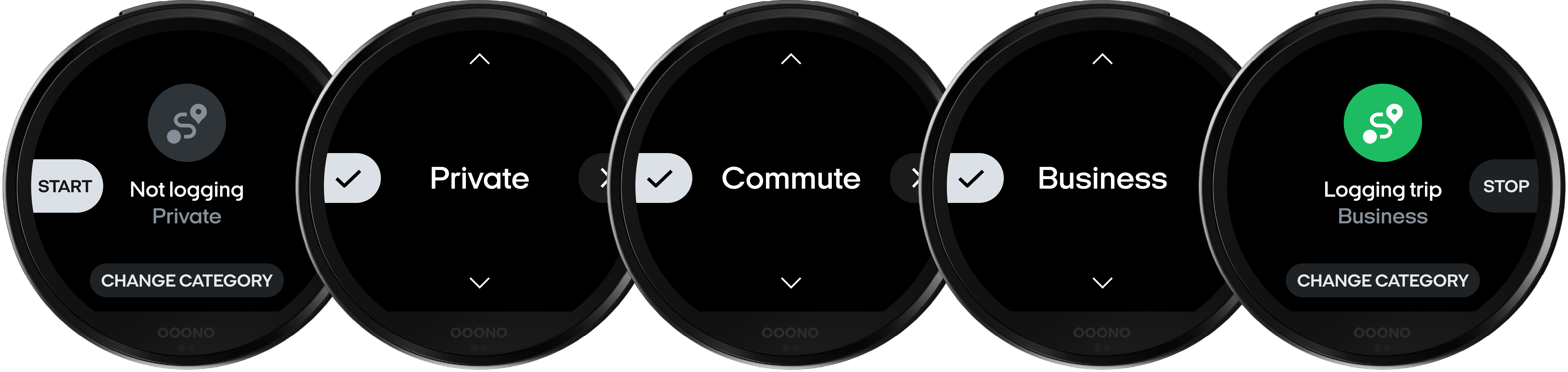 Five CO-DRIVER NO3 screens: Not logging with Start and Change category, then the categories Private, Commute and Business, then Logging trip Business with Stop